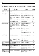 Предварительный просмотр 72 страницы Taarup 4024 Operator'S Manual