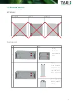 Предварительный просмотр 17 страницы Tab e.module L5.1 Operation Manual