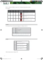 Preview for 12 page of Tab R4824 Operation Manual