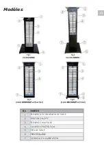 Preview for 21 page of TABLE HEATERS GOLD Operating Manual