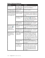 Preview for 140 page of TabletKiosk Sahara NetSlate a525 User Manual