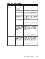 Preview for 141 page of TabletKiosk Sahara NetSlate a525 User Manual