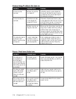 Preview for 142 page of TabletKiosk Sahara NetSlate a525 User Manual