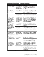 Preview for 143 page of TabletKiosk Sahara NetSlate a525 User Manual