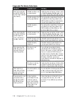 Preview for 144 page of TabletKiosk Sahara NetSlate a525 User Manual