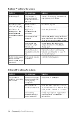 Preview for 51 page of TabletKiosk Sahara Slate PC i412T User Manual