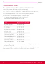 Предварительный просмотр 4 страницы TabLines TWE Mounting Instructions