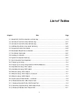 Preview for 12 page of Tabor Electronics 5251 User Manual