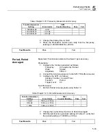 Preview for 255 page of Tabor Electronics 5251 User Manual