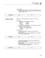 Preview for 257 page of Tabor Electronics 5251 User Manual