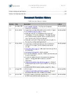 Preview for 5 page of Tabor Electronics Lucid LS1291B User Manual