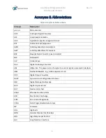 Preview for 6 page of Tabor Electronics Lucid LS1291B User Manual