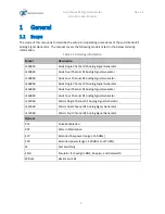 Preview for 9 page of Tabor Electronics Lucid LS1291B User Manual