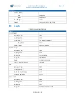 Preview for 32 page of Tabor Electronics Preliminary Lucid-X Series User Manual