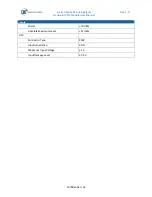 Preview for 33 page of Tabor Electronics Preliminary Lucid-X Series User Manual