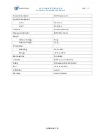 Preview for 35 page of Tabor Electronics Preliminary Lucid-X Series User Manual