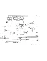 Preview for 98 page of Tabor 8020 User Manual