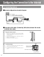 Предварительный просмотр 32 страницы Tabuchi Electric EHW-S55P3B-PNUS User Manual