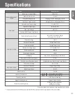 Предварительный просмотр 53 страницы Tabuchi Electric EHW-S55P3B-PNUS User Manual