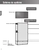 Предварительный просмотр 60 страницы Tabuchi Electric EHW-S55P3B-PNUS User Manual