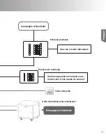 Предварительный просмотр 61 страницы Tabuchi Electric EHW-S55P3B-PNUS User Manual