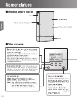 Предварительный просмотр 64 страницы Tabuchi Electric EHW-S55P3B-PNUS User Manual