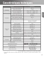 Preview for 107 page of Tabuchi Electric EHW-S55P3B-PNUS User Manual