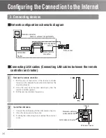 Preview for 36 page of Tabuchi Electric THD-S55P3B-US User Manual