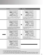 Предварительный просмотр 21 страницы Tabuchi Electric THE-S55P3BB-USW User Manual