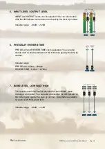 Preview for 18 page of TAC SYSTEM ONKIO Install & Operation Manual