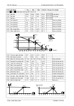 Предварительный просмотр 58 страницы TAC 2112 Manual