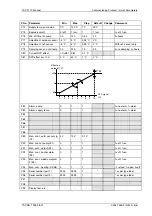 Предварительный просмотр 61 страницы TAC 2112 Manual