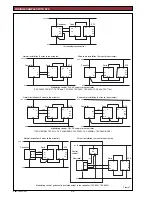 Preview for 6 page of TAC Forta M800 Manual