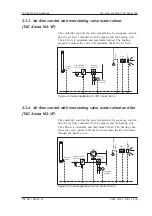 Preview for 15 page of TAC Xenta 102 Handbook