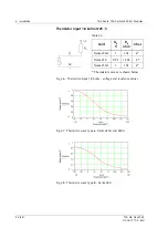 Preview for 36 page of TAC Xenta 400 Series Manual