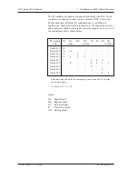 Предварительный просмотр 10 страницы TAC Xenta 411 Handbook