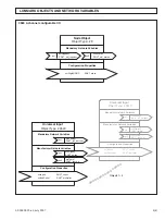 Предварительный просмотр 3 страницы TAC Xenta 421A Configuration Instruction