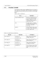 Preview for 10 page of TAC Xenta 555 Supplement Manual