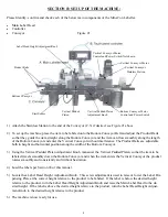 Preview for 4 page of Tach-It Mini-Con R Operation Manual