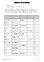 Preview for 15 page of Tachosys Digifobpro User Manual