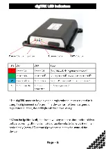 Предварительный просмотр 6 страницы Tachosys digiTRK User Manual