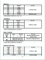 Предварительный просмотр 14 страницы TACKLIFE CM01A Instruction Manual