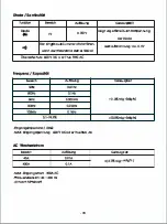 Предварительный просмотр 28 страницы TACKLIFE CM01A Instruction Manual