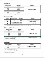 Предварительный просмотр 42 страницы TACKLIFE CM01A Instruction Manual