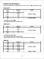 Предварительный просмотр 55 страницы TACKLIFE CM01A Instruction Manual