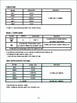 Предварительный просмотр 56 страницы TACKLIFE CM01A Instruction Manual