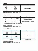 Предварительный просмотр 70 страницы TACKLIFE CM01A Instruction Manual