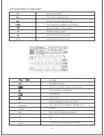 Предварительный просмотр 5 страницы TACKLIFE CM02A User Manual