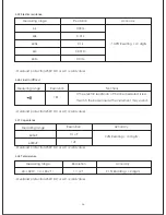 Предварительный просмотр 8 страницы TACKLIFE CM02A User Manual