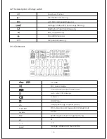 Предварительный просмотр 16 страницы TACKLIFE CM02A User Manual